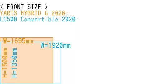 #YARIS HYBRID G 2020- + LC500 Convertible 2020-